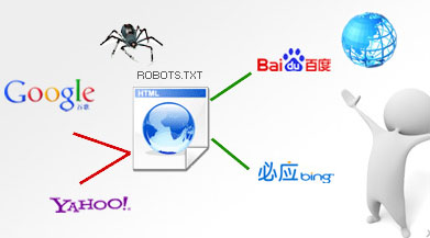 百度蜘蛛抓取,網(wǎng)站站內(nèi)優(yōu)化,網(wǎng)站細(xì)節(jié)優(yōu)化